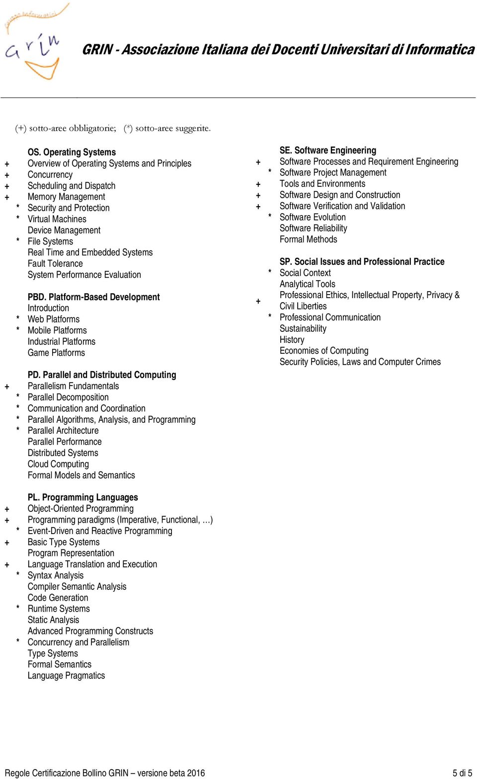 Systems Real Time and Embedded Systems Fault Tolerance System Performance Evaluation PBD.