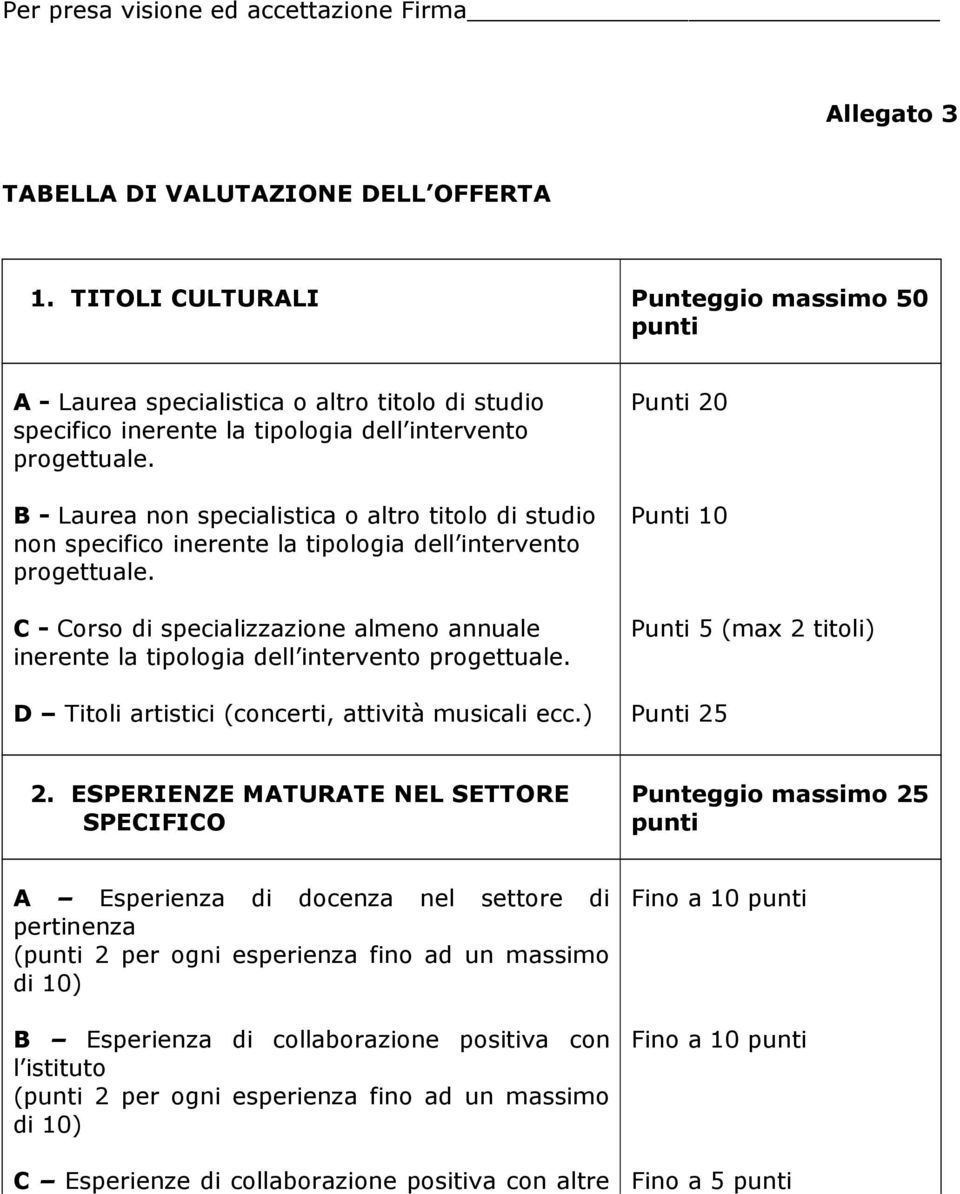 B - Laurea non specialistica o altro titolo di studio non specifico inerente la tipologia dell intervento progettuale.