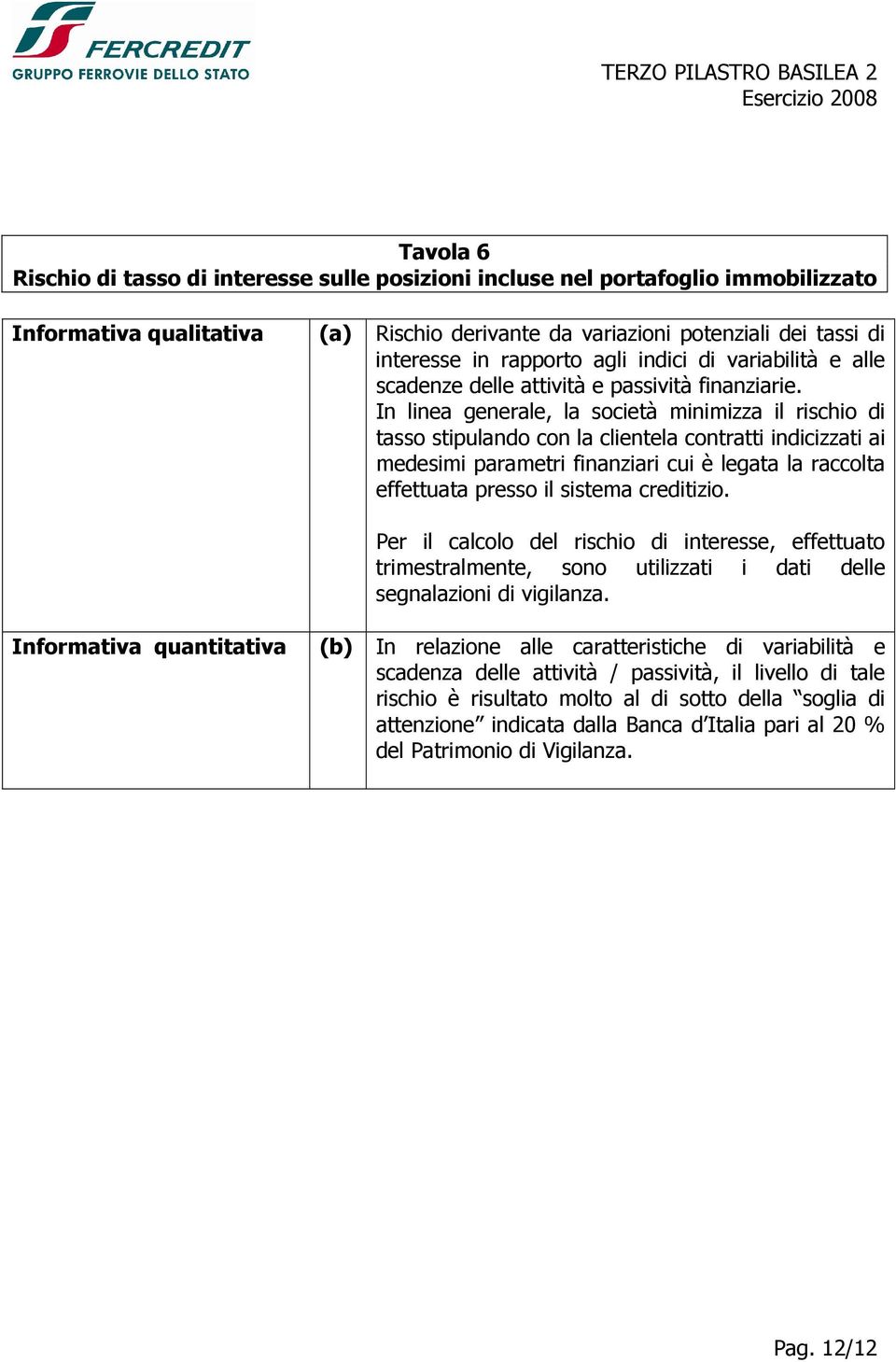 In linea generale, la società minimizza il rischio di tasso stipulando con la clientela contratti indicizzati ai medesimi parametri finanziari cui è legata la raccolta effettuata presso il sistema