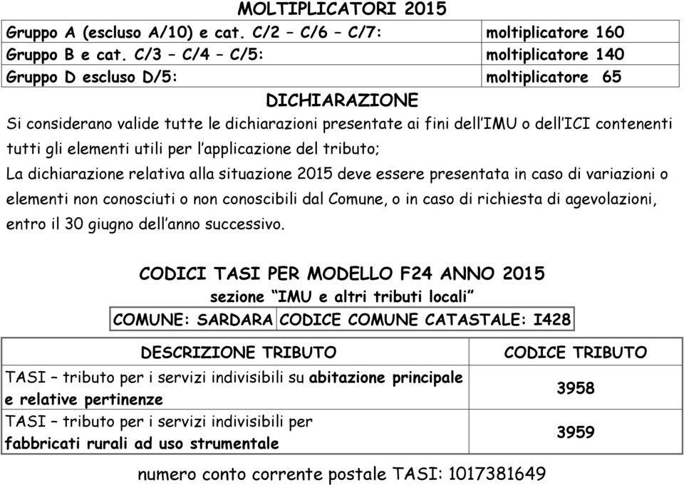 utili per l applicazione del tributo; La dichiarazione relativa alla situazione 2015 deve essere presentata in caso di variazioni o elementi non conosciuti o non conoscibili dal Comune, o in caso di