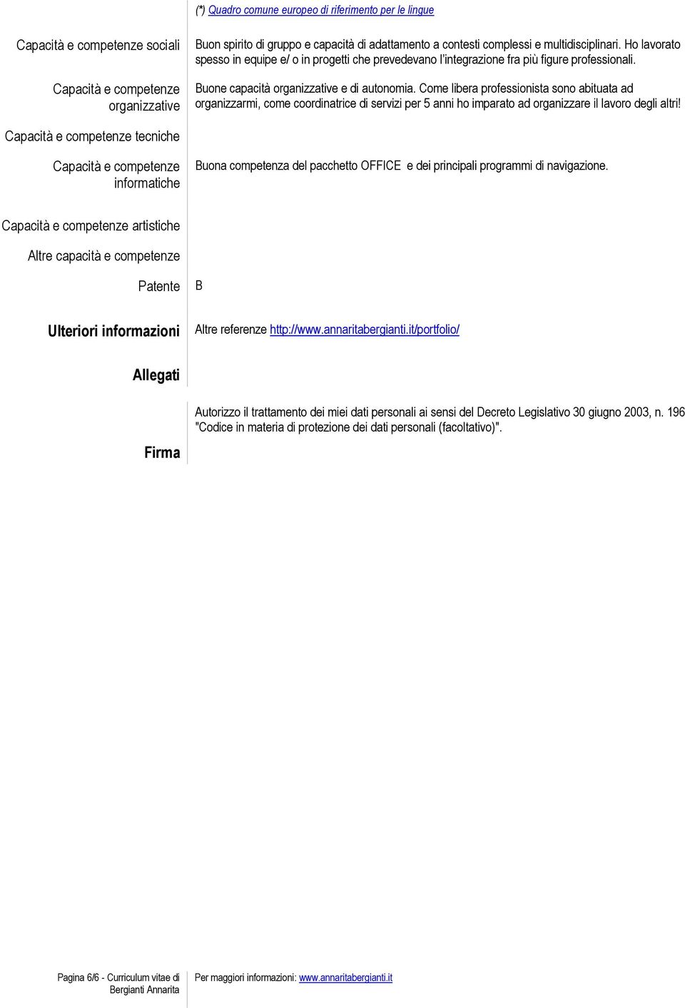 Come libera professionista sono abituata ad organizzarmi, come coordinatrice di servizi per 5 anni ho imparato ad organizzare il lavoro degli altri!