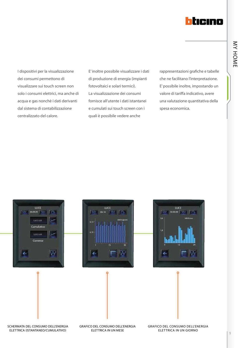 E possibile inoltre, impostando un solo i consumi elettrici, ma anche di La visualizzazione dei consumi valore di tariffa indicativo, avere acqua e gas nonchè i dati derivanti fornisce all utente i