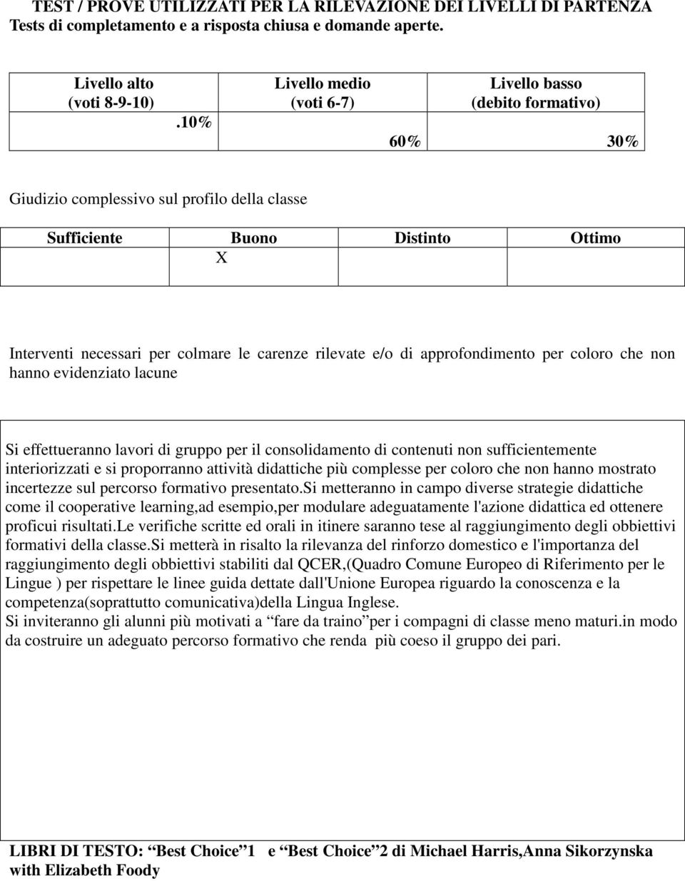 rilevate e/o di approfondimento per coloro che non hanno evidenziato lacune Si effettueranno lavori di gruppo per il consolidamento di contenuti non sufficientemente interiorizzati e si proporranno