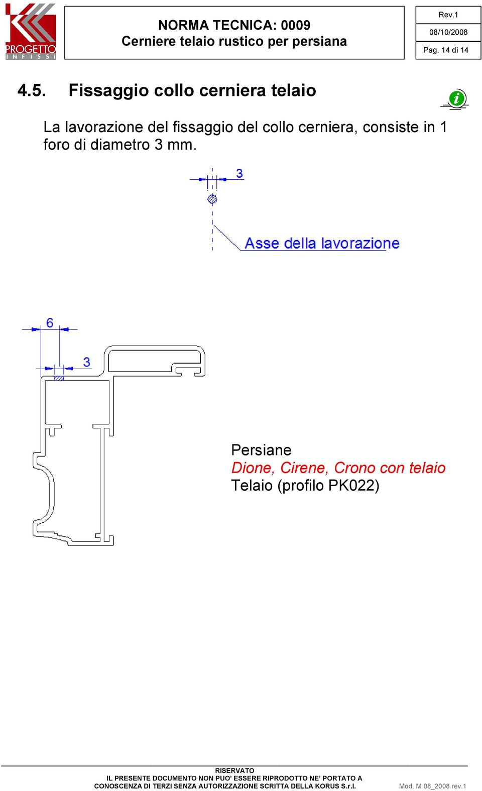 del fissaggio del collo cerniera, consiste in 1