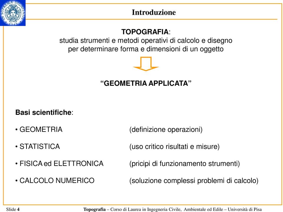 STATISTICA FISICA ed ELETTRONICA CALCOLO NUMERICO (definizione operazioni) (uso critico