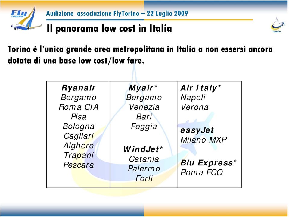 Ryanair Bergamo Roma CIA Pisa Bologna Cagliari Alghero Trapani Pescara Myair* Bergamo