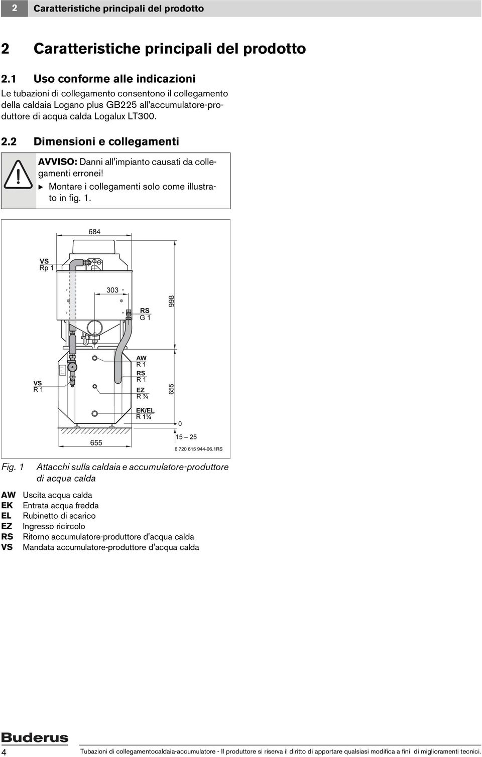 2 Dimensioni e collegamenti AVVISO: Danni all'impianto causati da collegamenti erronei! B Montare i collegamenti solo come illustrato in fig. 1. Fig.