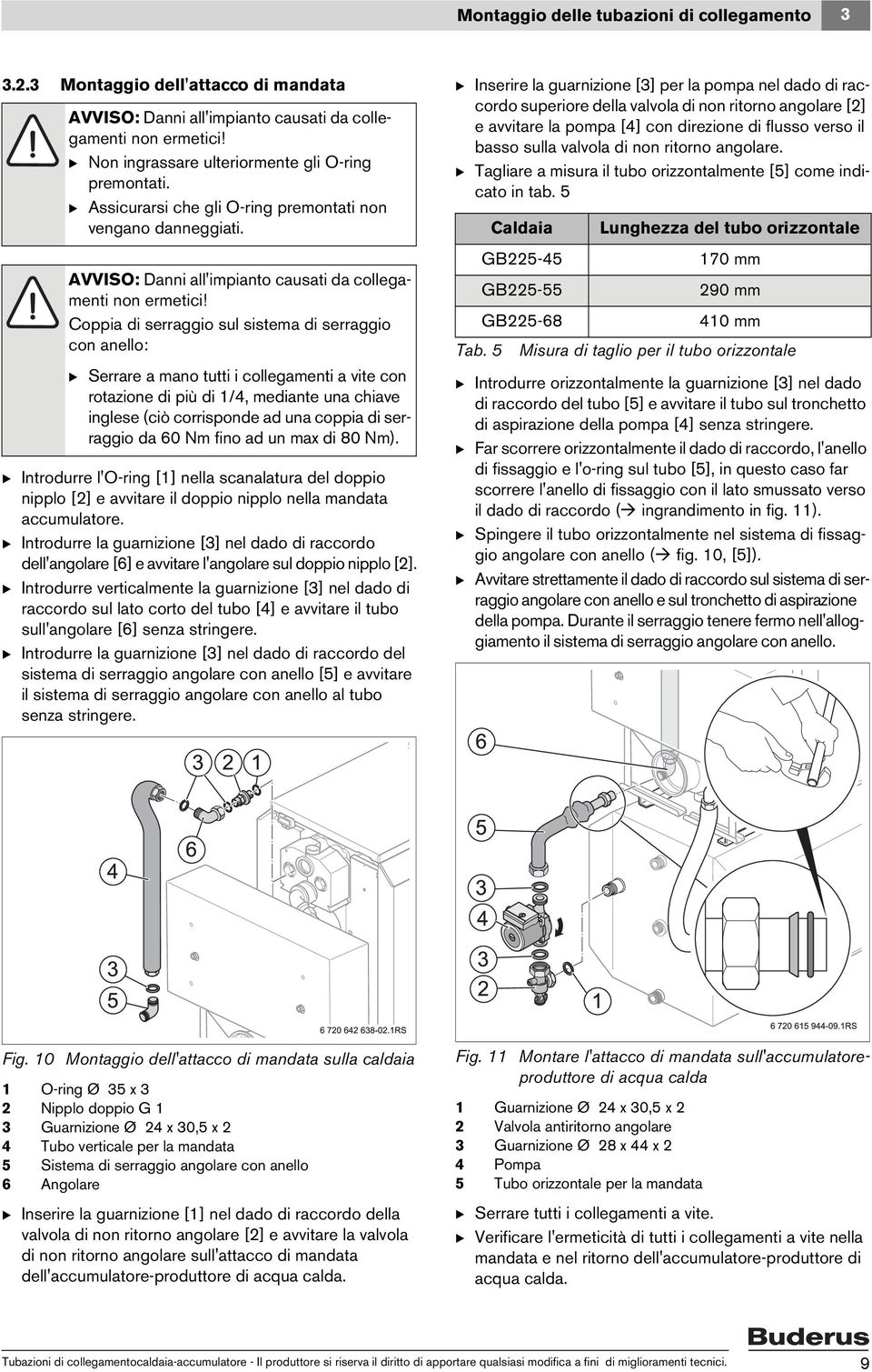 Coppia di serraggio sul sistema di serraggio con anello: B Serrare a mano tutti i collegamenti a vite con rotazione di più di 1/4, mediante una chiave inglese (ciò corrisponde ad una coppia di