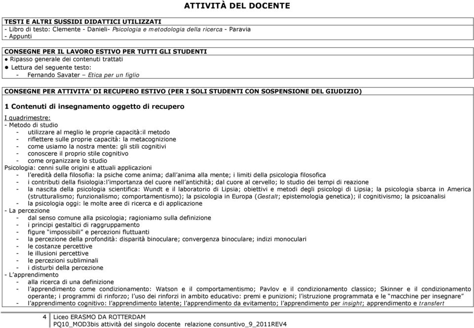 1 Contenuti di insegnamento oggetto di recupero I quadrimestre: - Metodo di studio - utilizzare al meglio le proprie capacità:il metodo - riflettere sulle proprie capacità: la metacognizione - come