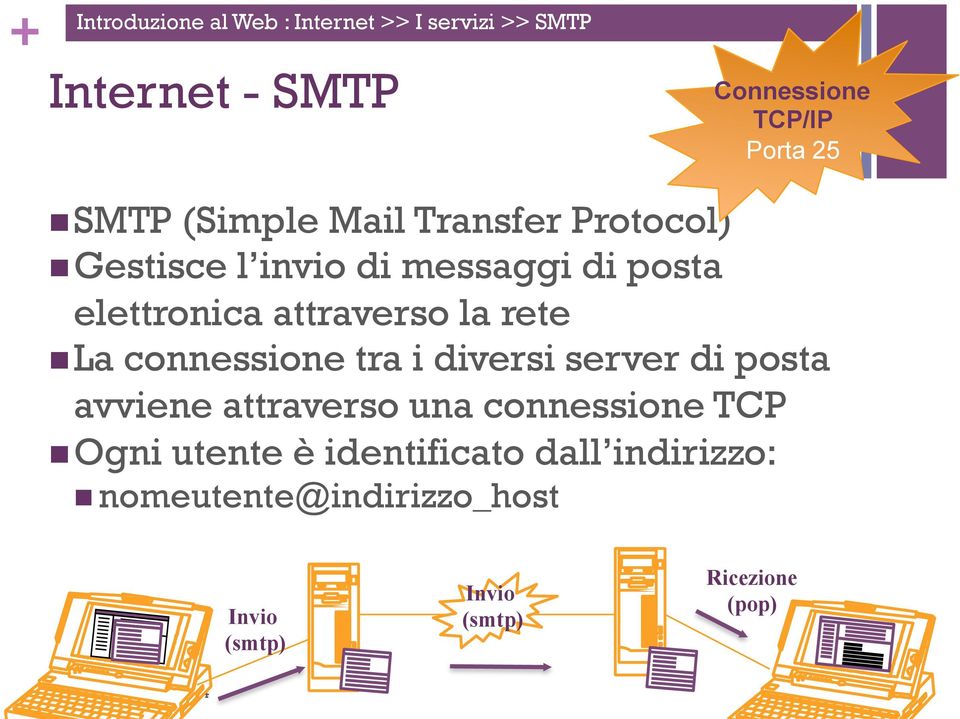 la rete n La connessione tra i diversi server di posta avviene attraverso una connessione TCP n Ogni