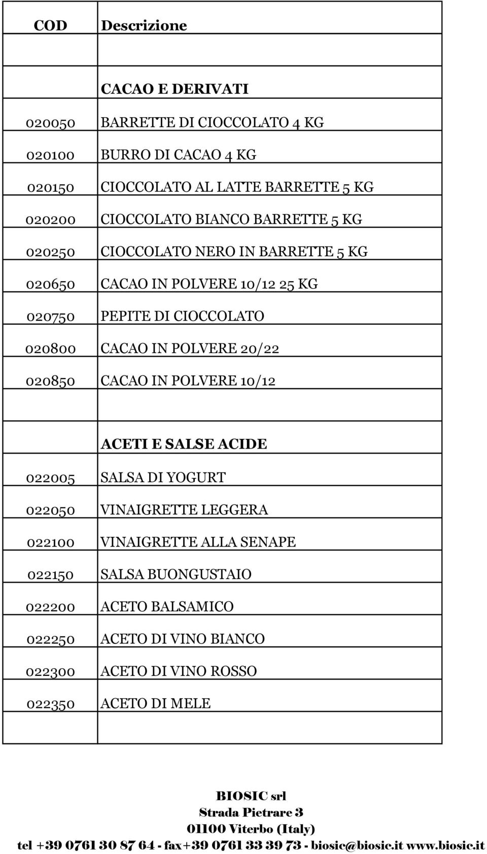 020800 CACAO IN POLVERE 20/22 020850 CACAO IN POLVERE 10/12 ACETI E SALSE ACIDE 022005 SALSA DI YOGURT 022050 VINAIGRETTE LEGGERA 022100