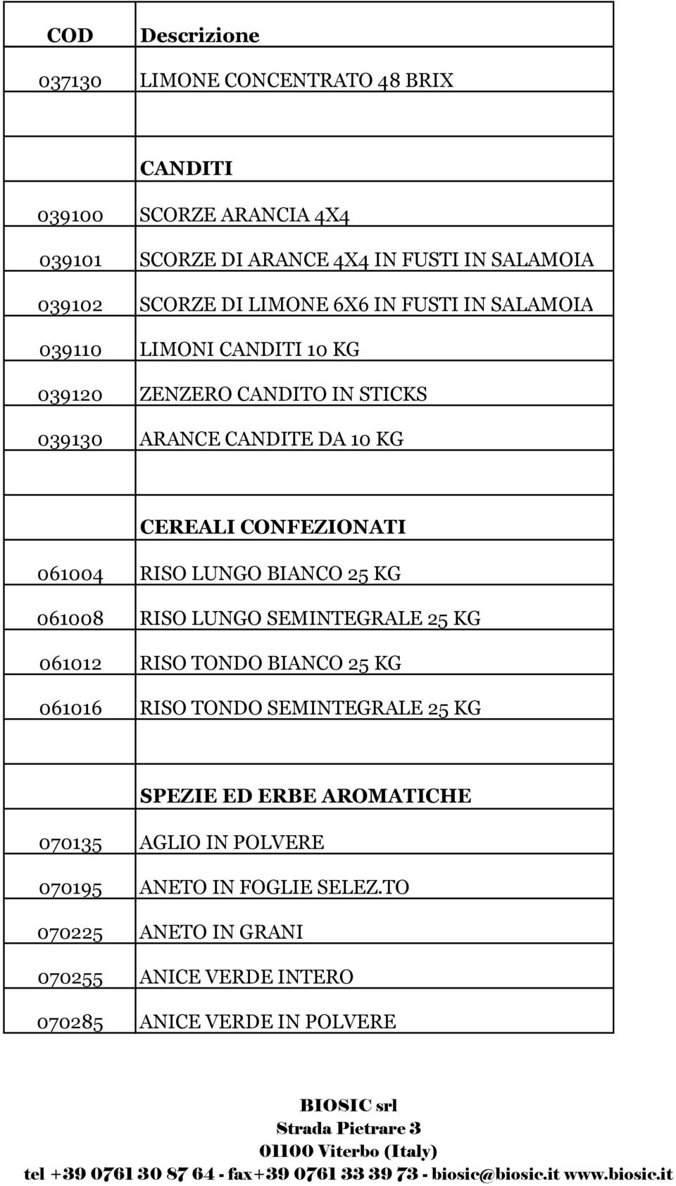 061004 RISO LUNGO BIANCO 25 KG 061008 RISO LUNGO SEMINTEGRALE 25 KG 061012 RISO TONDO BIANCO 25 KG 061016 RISO TONDO SEMINTEGRALE 25 KG SPEZIE