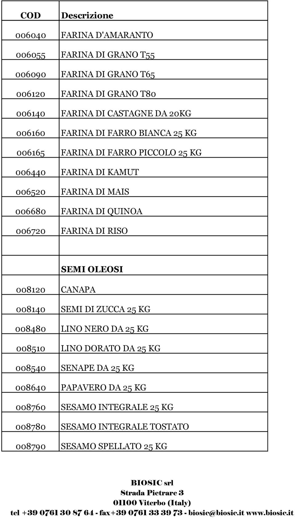 DI QUINOA 006720 FARINA DI RISO SEMI OLEOSI 008120 CANAPA 008140 SEMI DI ZUCCA 25 KG 008480 LINO NERO DA 25 KG 008510 LINO DORATO DA 25