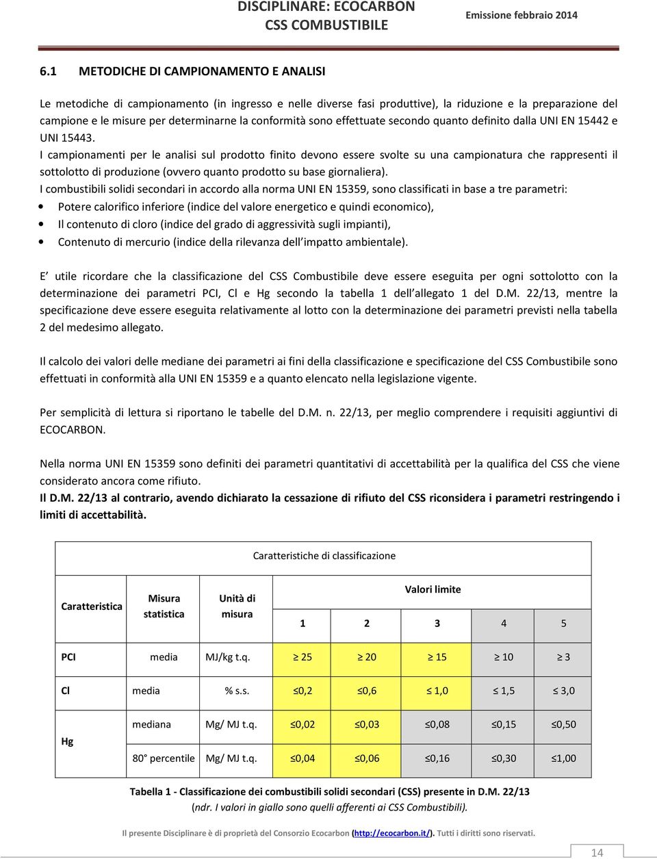 I campionamenti per le analisi sul prodotto finito devono essere svolte su una campionatura che rappresenti il sottolotto di produzione (ovvero quanto prodotto su base giornaliera).