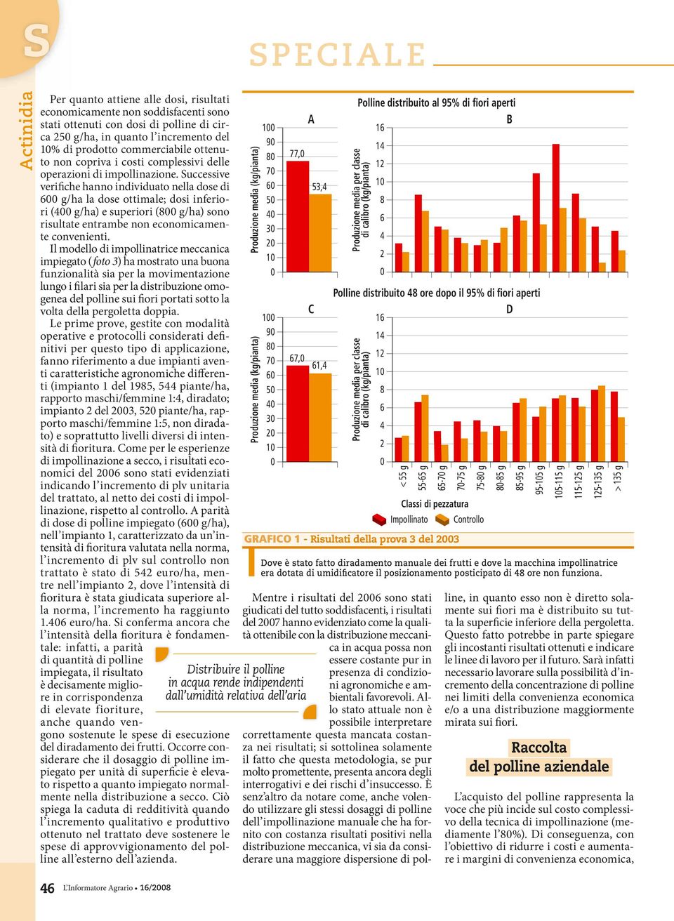 Successive verifiche hanno individuato nella dose di 6 g/ha la dose ottimale; dosi inferiori ( g/ha) e superiori (8 g/ha) sono risultate entrambe non economicamente convenienti.