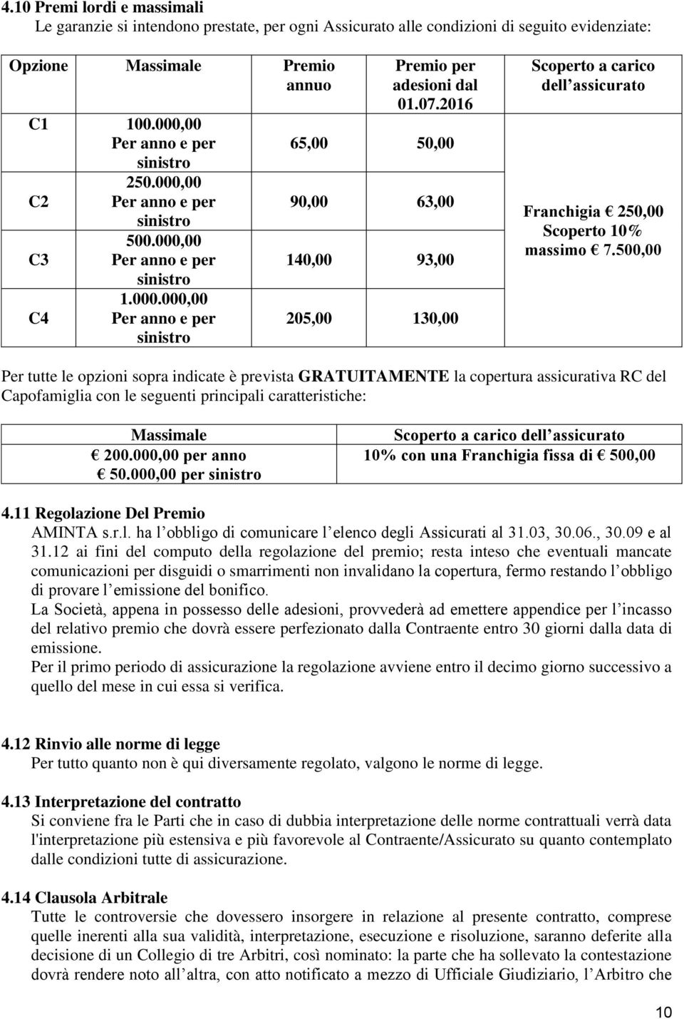 2016 65,00 50,00 90,00 63,00 140,00 93,00 205,00 130,00 Scoperto a carico dell assicurato Franchigia 250,00 Scoperto 10% massimo 7.