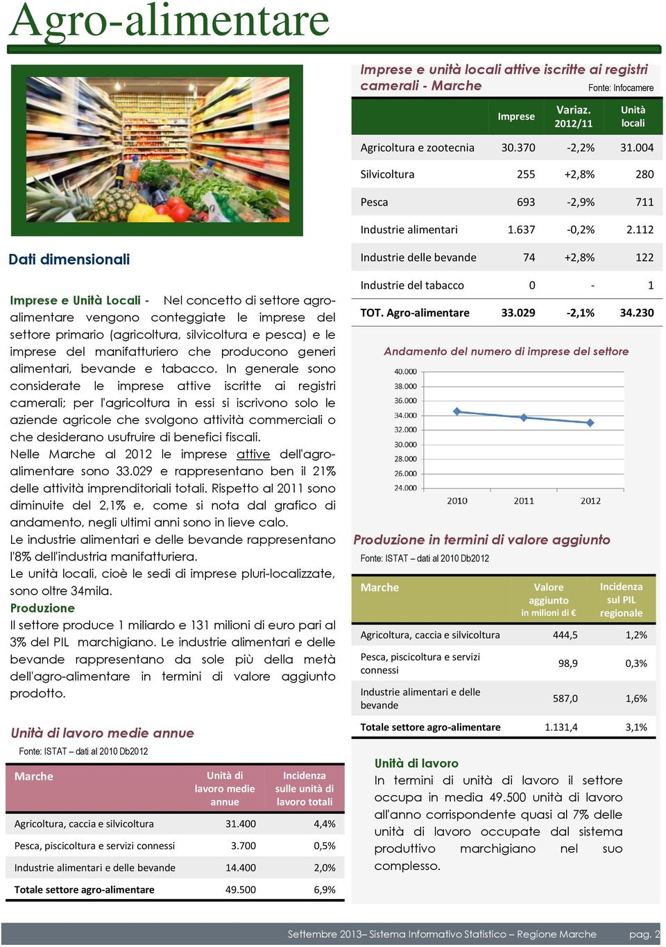 112 Dati dimensionali Imprese e Unità Locali - Nel concetto di settore agroalimentare vengono conteggiate le imprese del settore primario (agricoltura, silvicoltura e pesca) e le imprese del