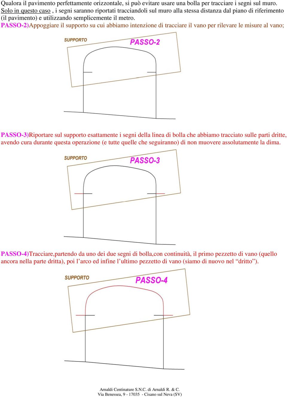 PASSO-2)Appoggiare il supporto su cui abbiamo intenzione di tracciare il vano per rilevare le misure al vano; PASSO-3)Riportare sul supporto esattamente i segni della linea di bolla che abbiamo