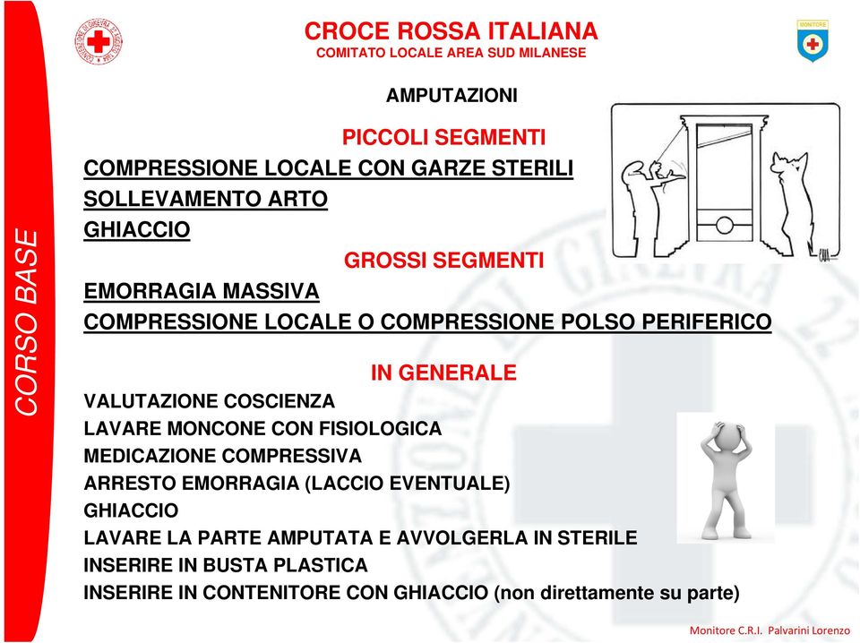 MONCONE CON FISIOLOGICA MEDICAZIONE COMPRESSIVA ARRESTO EMORRAGIA (LACCIO EVENTUALE) GHIACCIO LAVARE LA PARTE