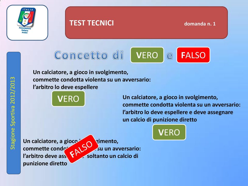 espellere Un calciatore, a gioco in svolgimento, commette condotta violenta su un avversario: l arbitro lo deve