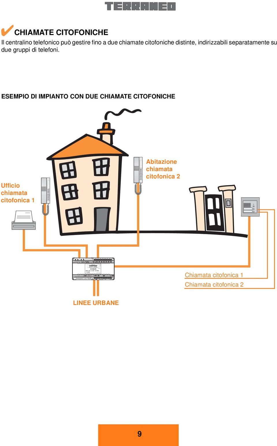 .. 2 3 M 4 5 6 7 8 9 P CHIAMATE CITOFONICHE Il centralino telefonico può gestire fino a due chiamate citofoniche distinte, indirizzabili separatamente su due gruppi di