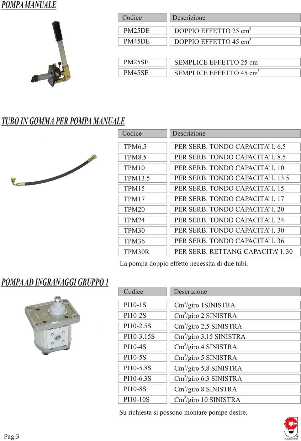 TONDO CAPACITA l. 20 TPM24 PER SERB. TONDO CAPACITA l. 24 TPM0 PER SERB. TONDO CAPACITA l. 0 TPM6 PER SERB. TONDO CAPACITA l. 6 TPM0R PER SERB. RETTANG. CAPACITA l. 0 La pompa doppio effetto necessita di due tubi.