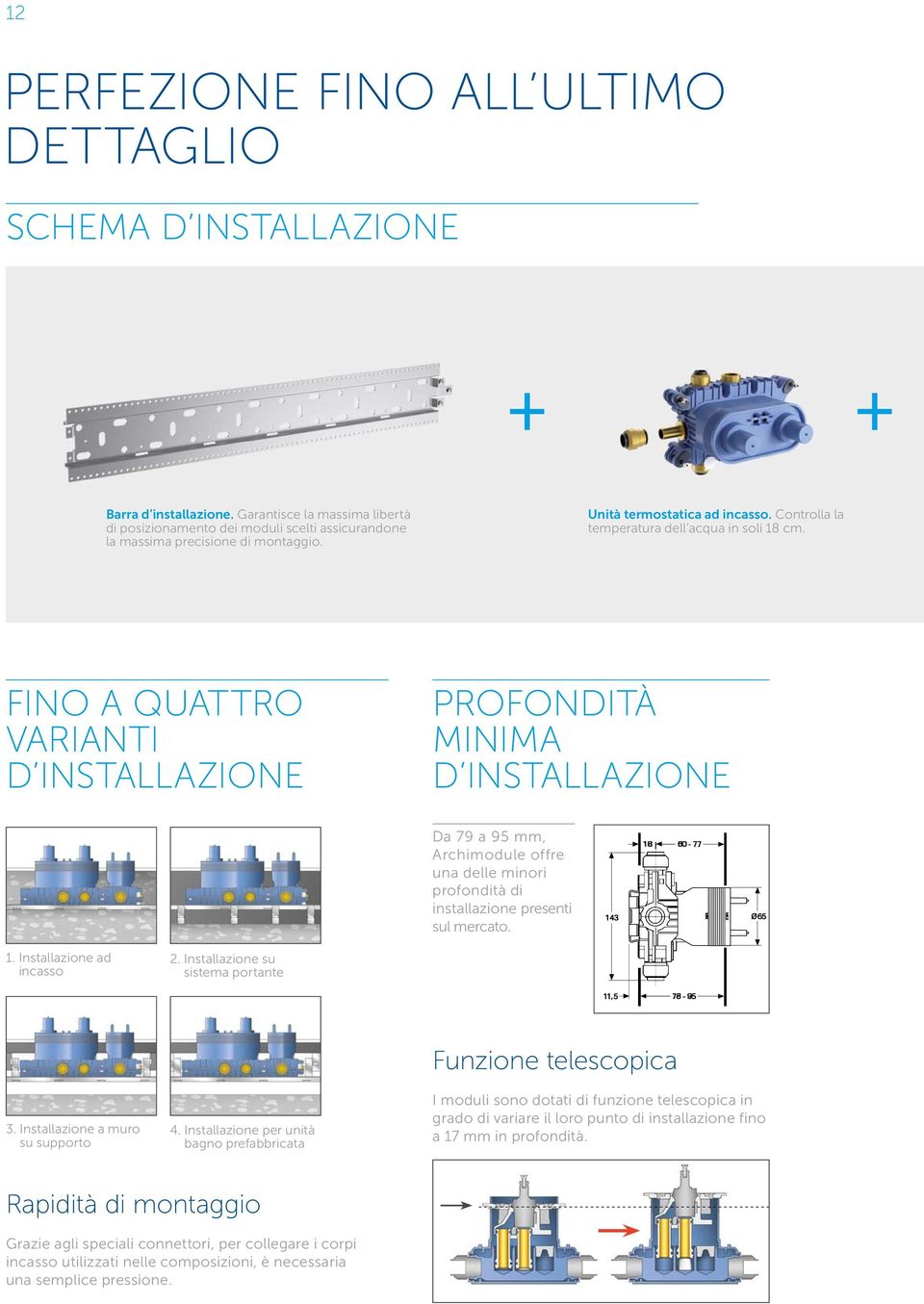 fino A QUATTRO VARIANTI D INSTALLAZIONE PROfONDITÀ MINIMA D INSTALLAZIONE Da 79 a 95 mm, Archimodule offre una delle minori profondità di installazione presenti sul mercato. 143 77 MIN MAX Ø65 1.