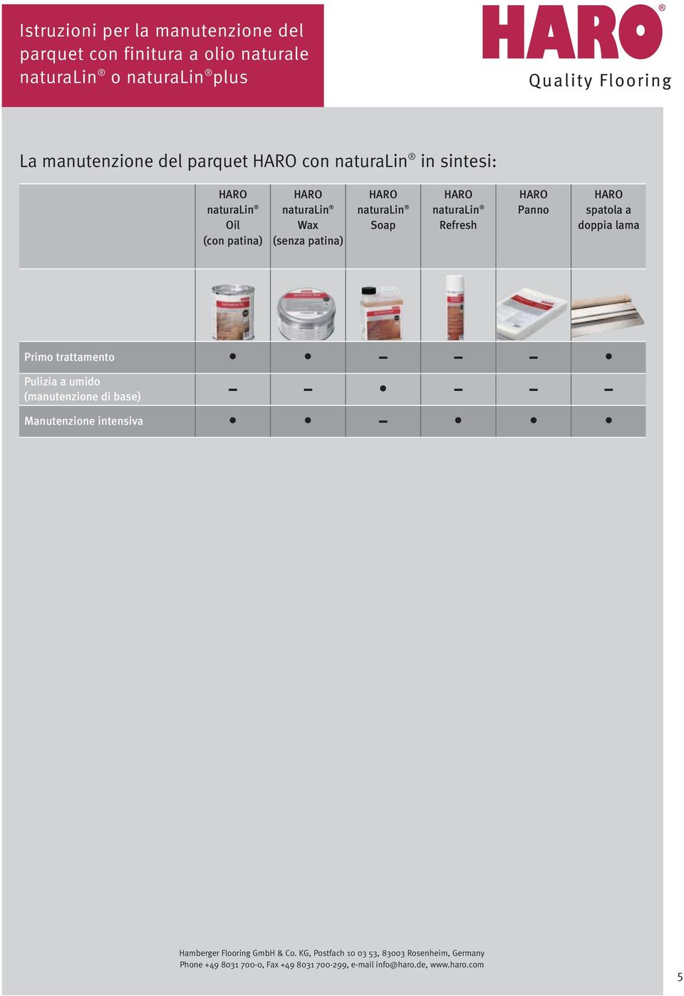 base) Manutenzione intensiva Hamberger Flooring GmbH & Co.