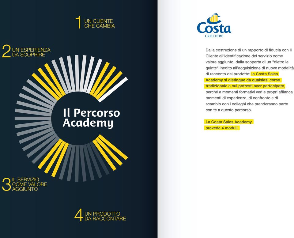 distingue da qualsiasi corso tradizionale a cui potresti aver partecipato, perché a momenti formativi veri e propri affianca momenti di esperienza, di confronto e