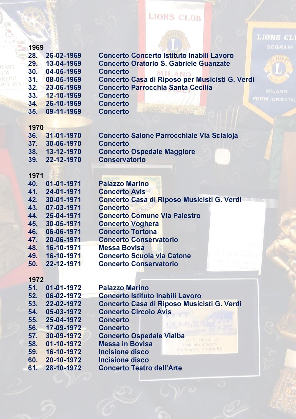 30-06-1970 Concerto 38. 13-12-1970 Concerto Ospedale Maggiore 39. 22-12-1970 Conservatorio 1971 40. 01-01-1971 Palazzo Marino 41. 24-01-1971 Concerto Avis 42.