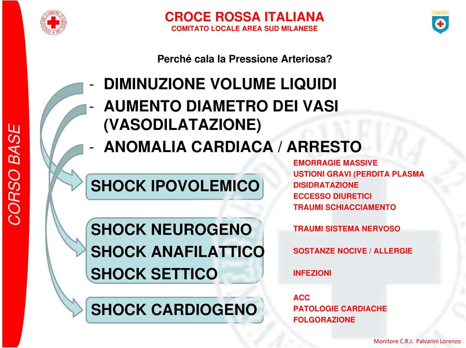 SHOCK IPOVOLEMICO SHOCK NEUROGENO SHOCK ANAFILATTICO SHOCK SETTICO EMORRAGIE MASSIVE USTIONI GRAVI