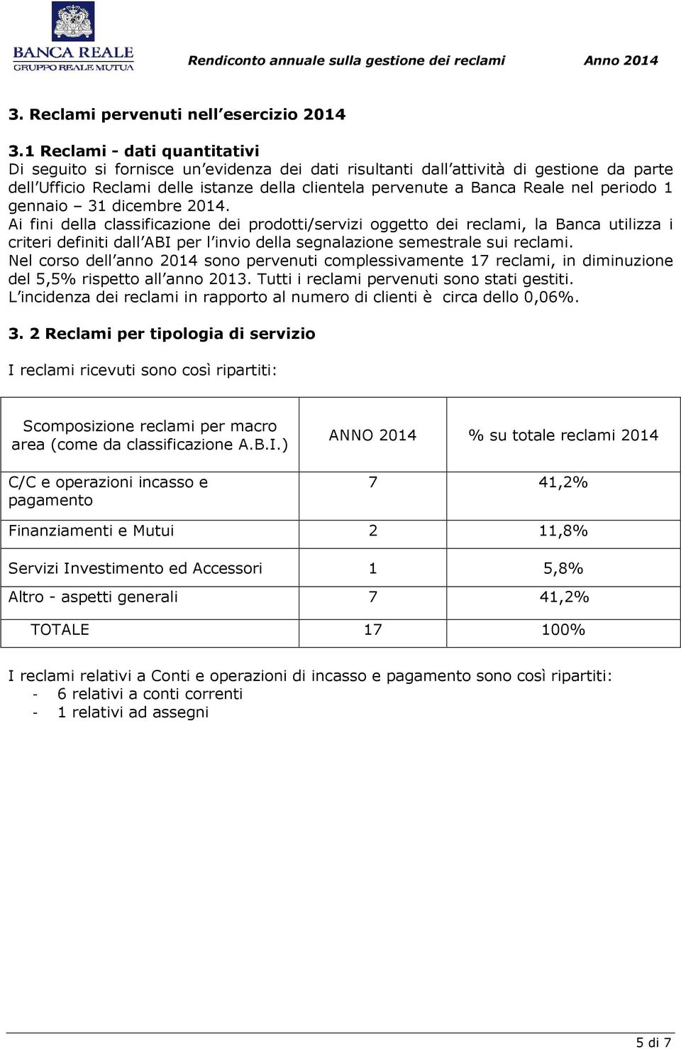 periodo 1 gennaio 31 dicembre 2014.