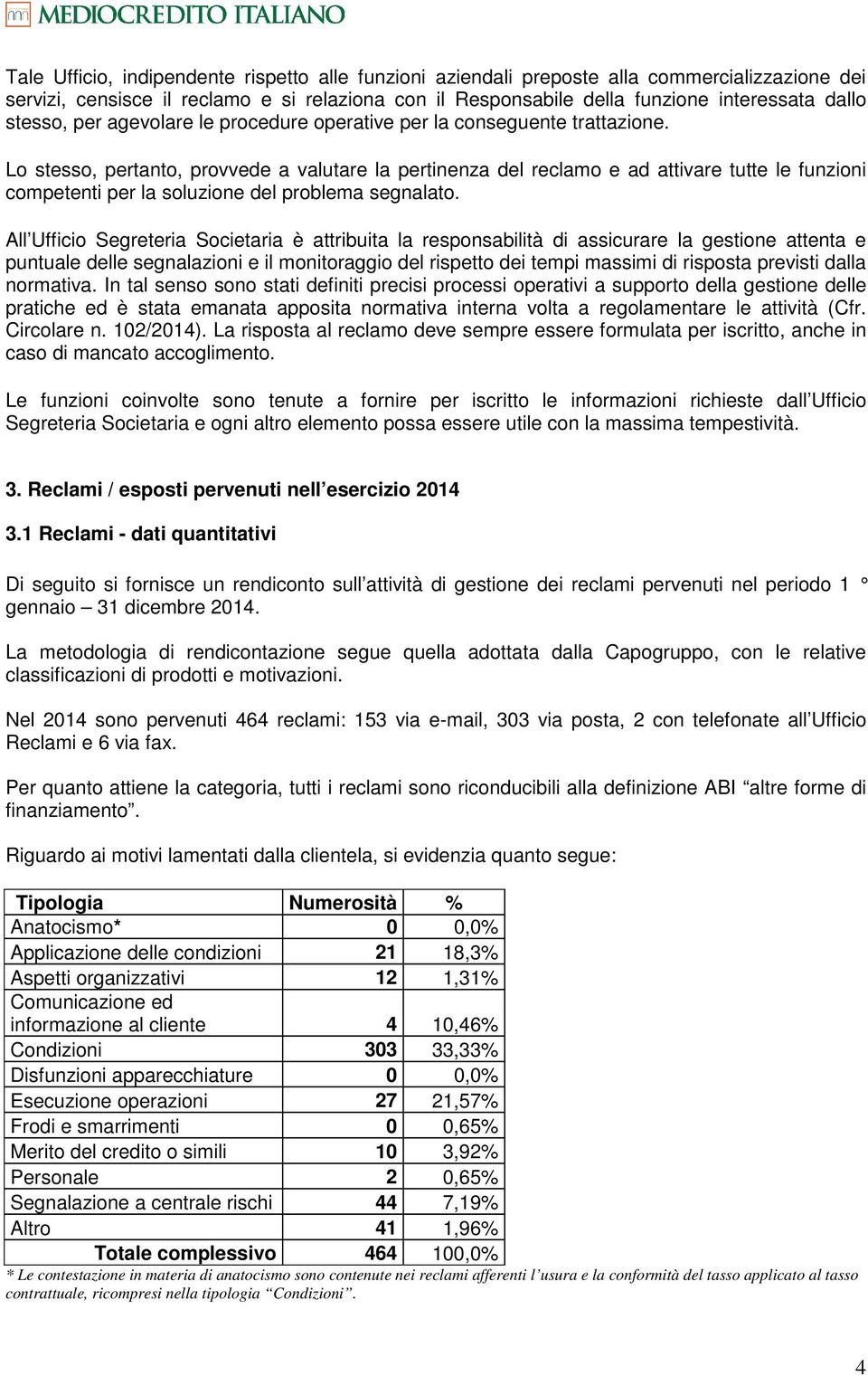 Lo stesso, pertanto, provvede a valutare la pertinenza del reclamo e ad attivare tutte le funzioni competenti per la soluzione del problema segnalato.