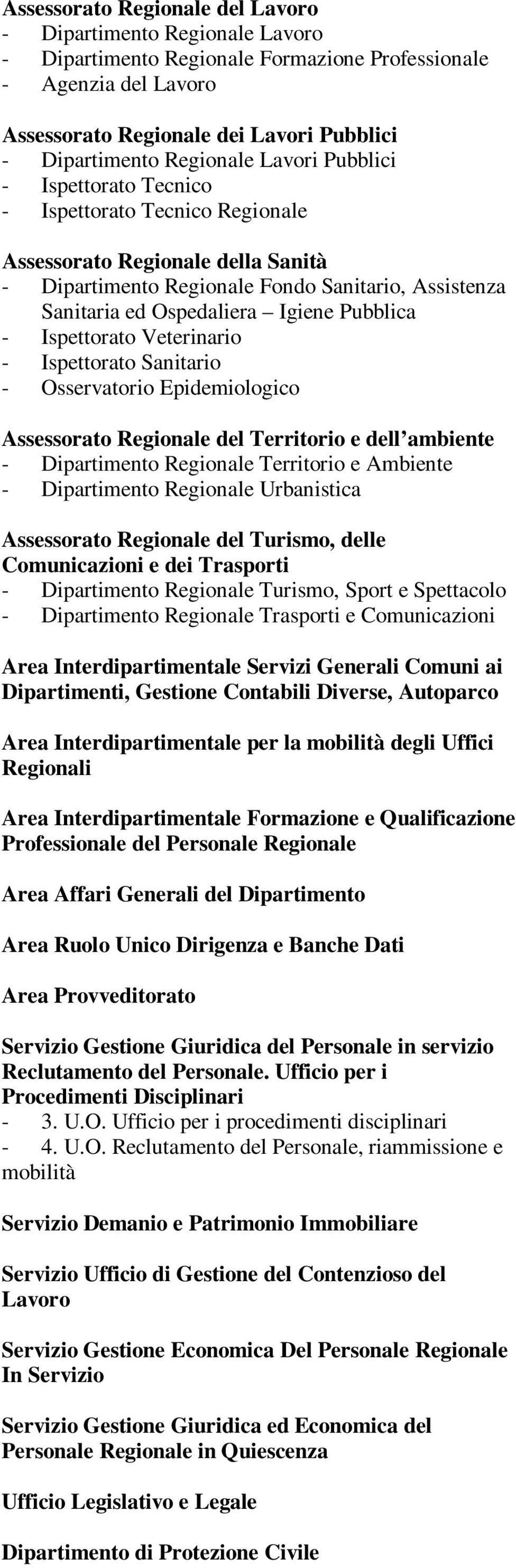 Pubblica - Ispettorato Veterinario - Ispettorato Sanitario - Osservatorio Epidemiologico Assessorato Regionale del Territorio e dell ambiente - Dipartimento Regionale Territorio e Ambiente -