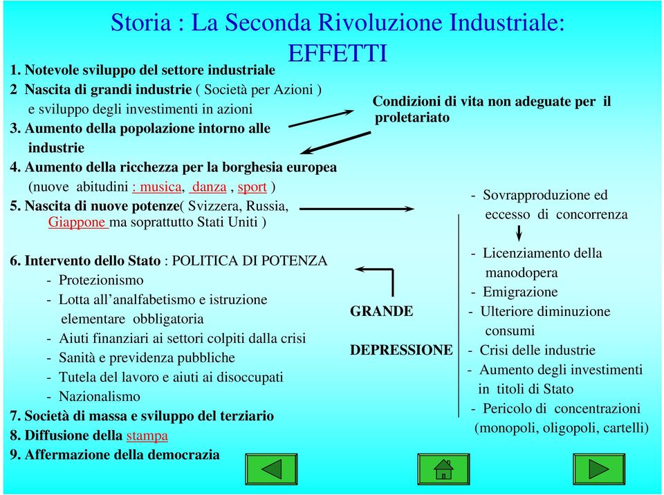 Nascita di nuove potenze( Svizzera, Russia, Giappone ma soprattutto Stati Uniti ) Condizioni di vita non adeguate per il proletariato - Sovrapproduzione ed eccesso di concorrenza 6.