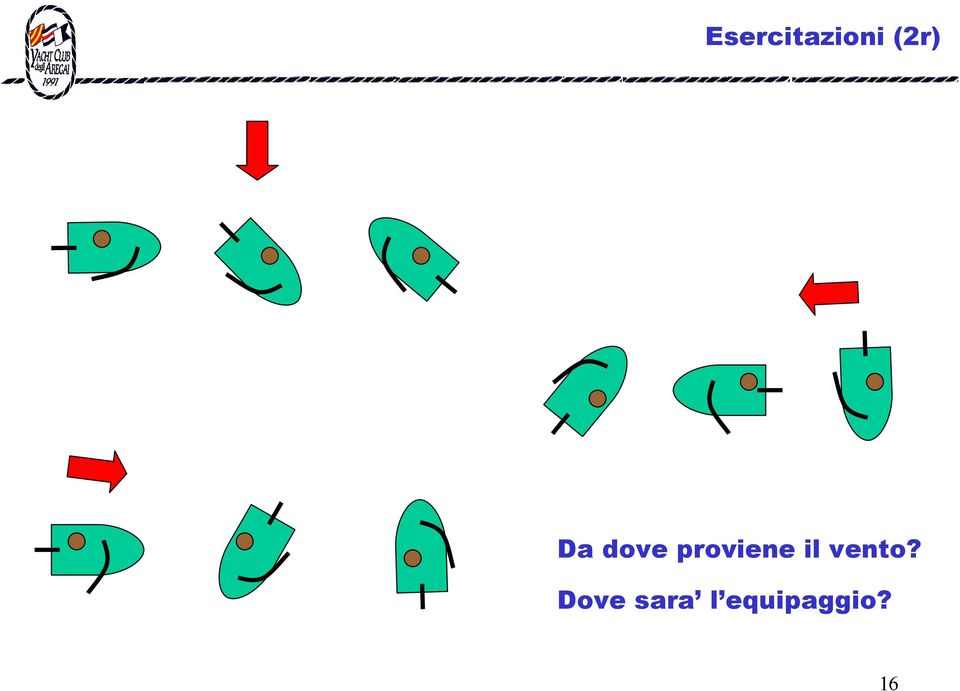 proviene il vento?