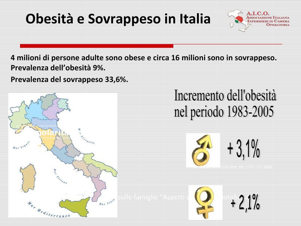 Prevalenza del sovrappeso 33,6%. Irregolarità ormonali Da Gallus, Eur J Clin Nutr.