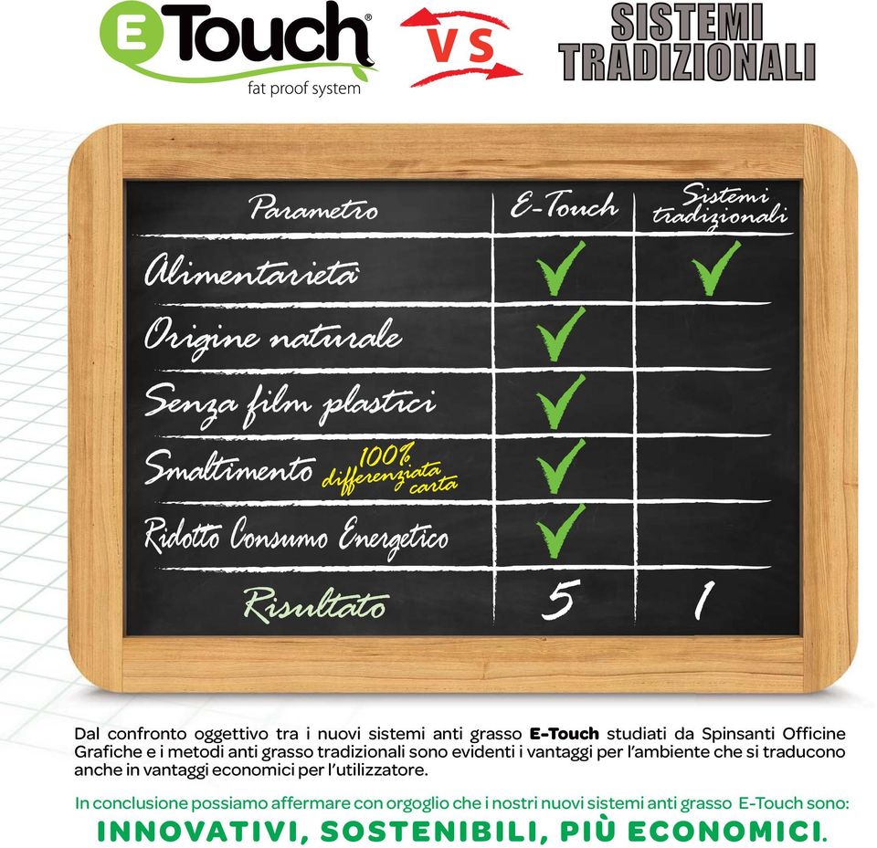 ambiente che si traducono anche in vantaggi economici per l utilizzatore.