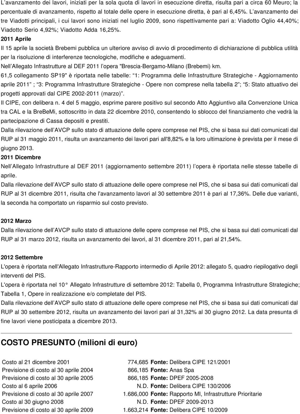 L avanzamento dei tre Viadotti principali, i cui lavori sono iniziati nel luglio 2009, sono rispettivamente pari a: Viadotto Oglio 44,40%; Viadotto Serio 4,92%; Viadotto Adda 16,25%.