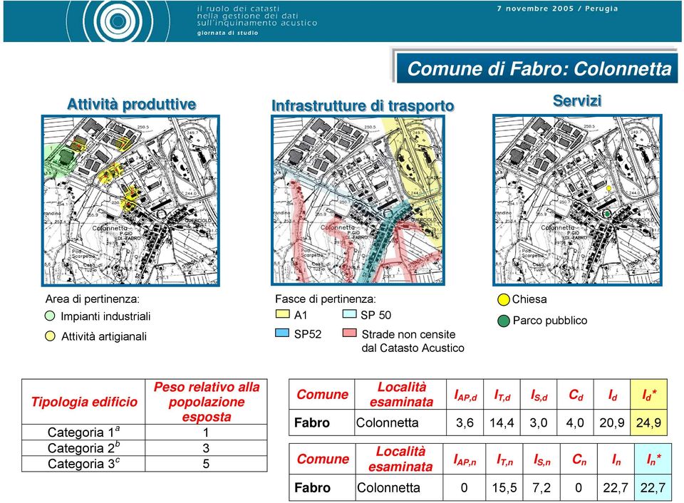 edificio popolazione esposta Categoria 1 a 1 Categoria 2 b 3 Categoria 3 c 5 Comune Località esaminata I AP,d I T,d I S,d C d I d I d *