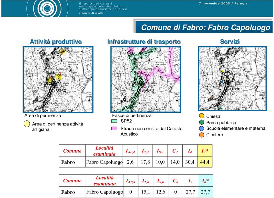 Scuola elementare e materna Cimitero Comune Località esaminata I AP,d I T,d I S,d C d I d I d * Fabro Fabro Capoluogo 2,6