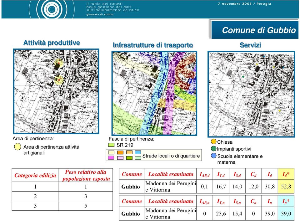 sportivi Scuola elementare e materna Comune Località esaminata I AP,d I T,d I S,d C d I d I d * Gubbio Madonna dei Perugini e Vittorina 0,1