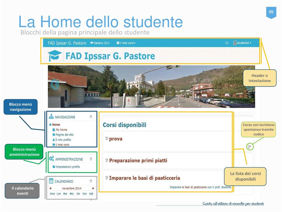 Corso con iscrizione spontanea tramite codice Blocco menù