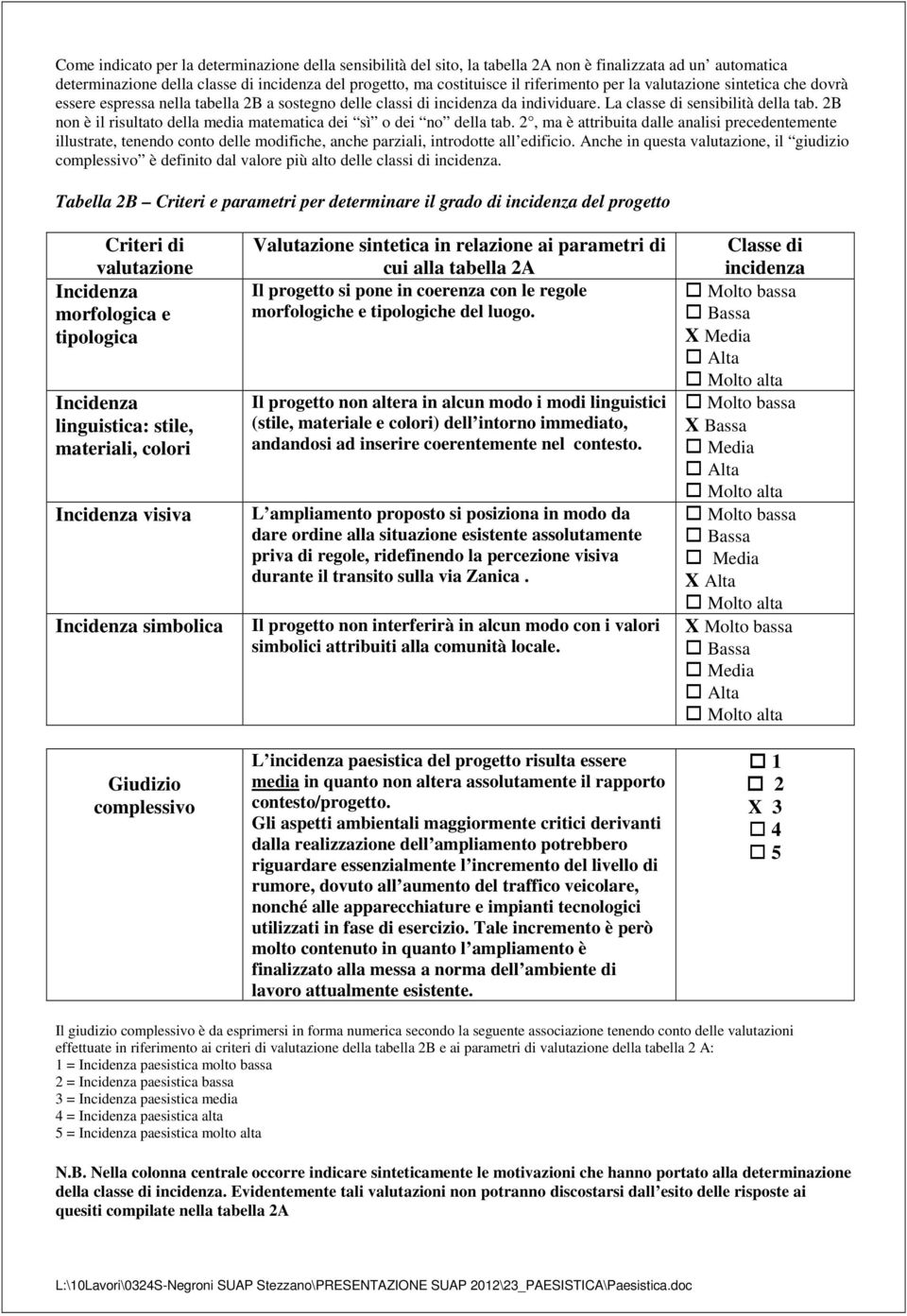 2B non è il risultato della media matematica dei sì o dei no della tab.