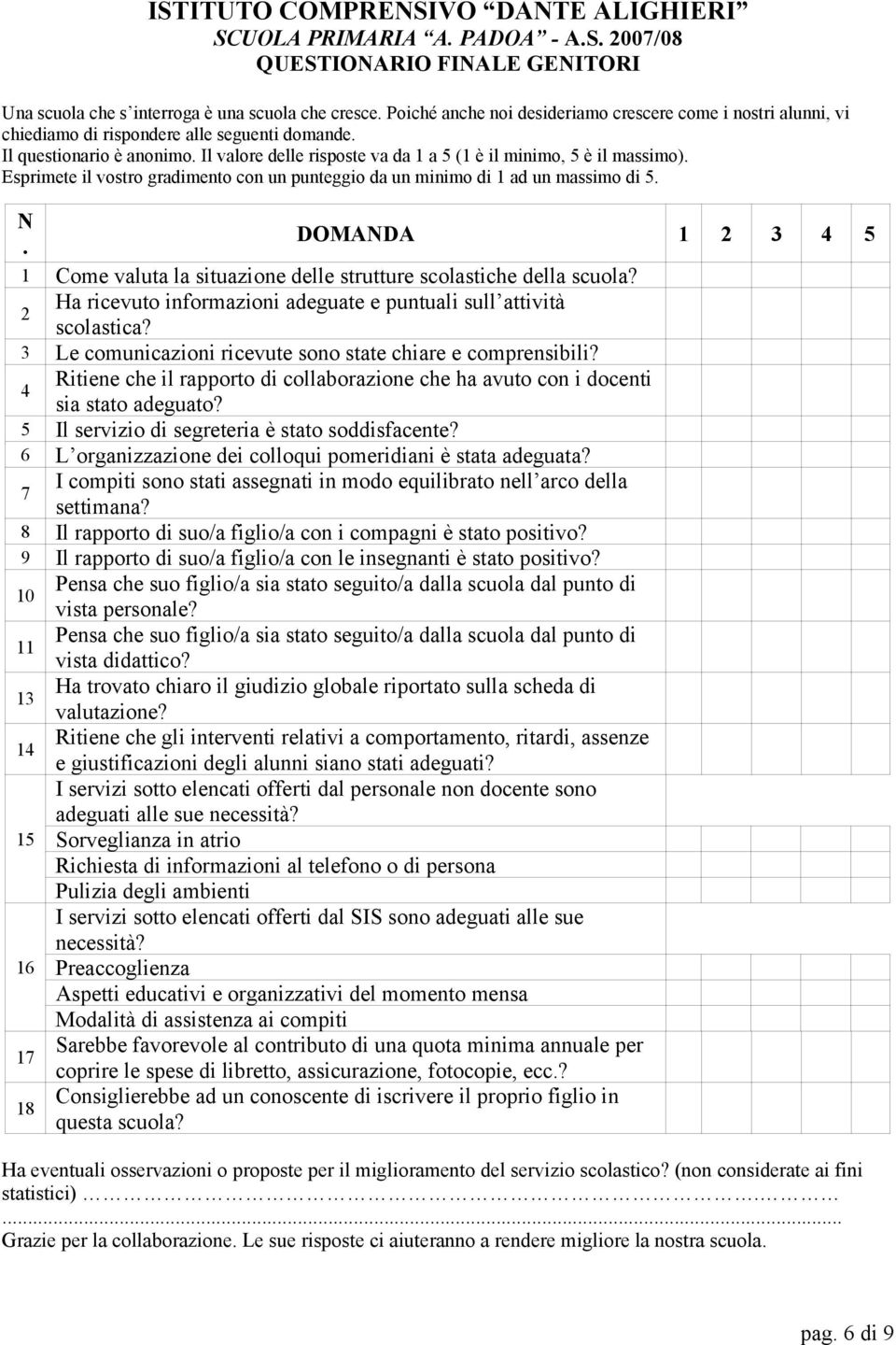 Il valore delle risposte va da 1 a 5 (1 è il minimo, 5 è il massimo). Esprimete il vostro gradimento con un punteggio da un minimo di 1 ad un massimo di 5. N.