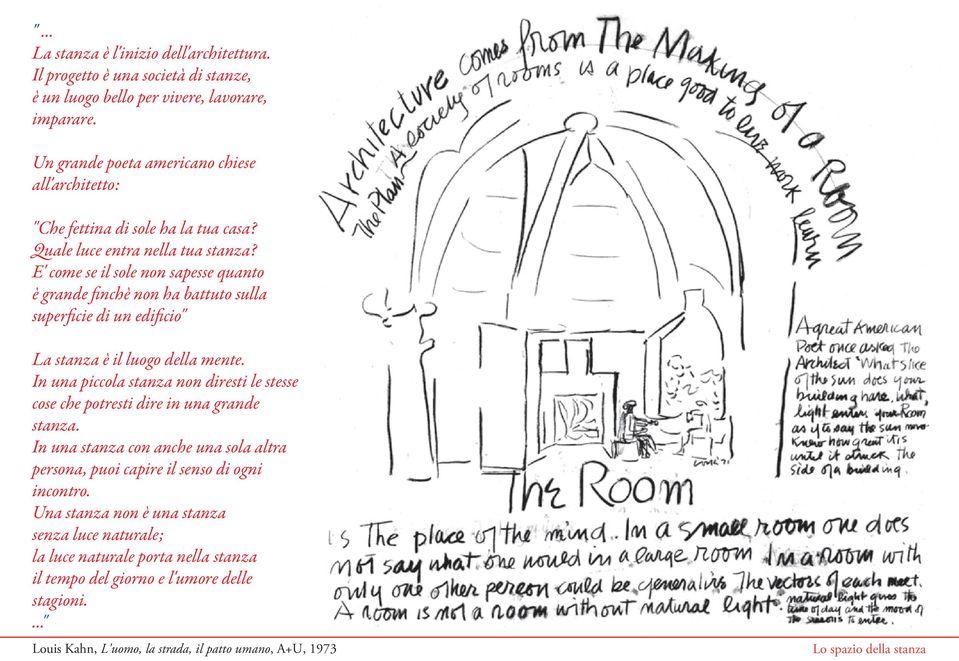 E' come se il sole non sapesse quanto è grande finchè non ha battuto sulla superficie di un edificio" La stanza è il luogo della mente.