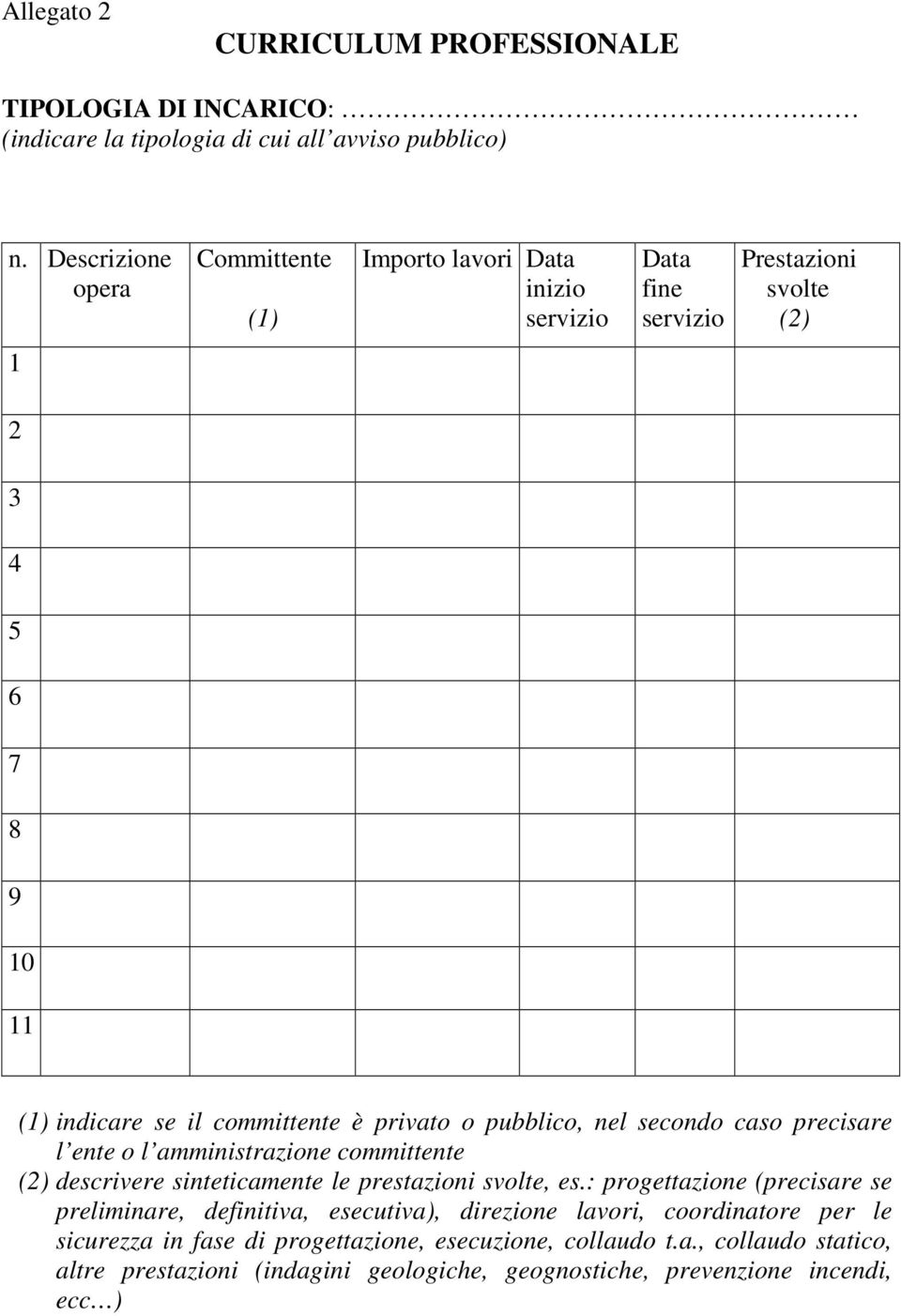 privato o pubblico, nel secondo caso precisare l ente o l amministrazione committente (2) descrivere sinteticamente le prestazioni svolte, es.