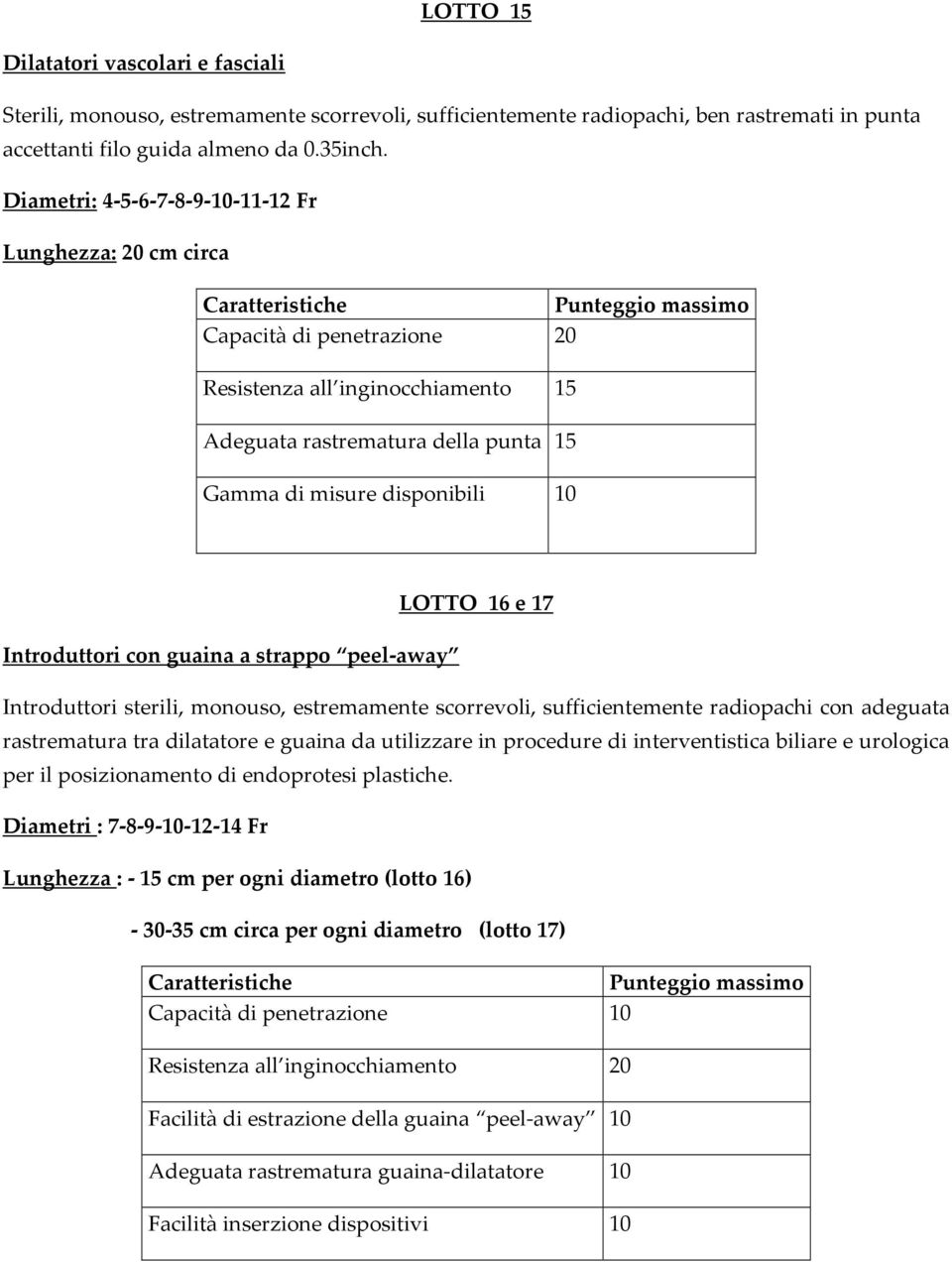 disponibili 10 LOTTO 16 e 17 Introduttori con guaina a strappo peel-away Introduttori sterili, monouso, estremamente scorrevoli, sufficientemente radiopachi con adeguata rastrematura tra dilatatore e