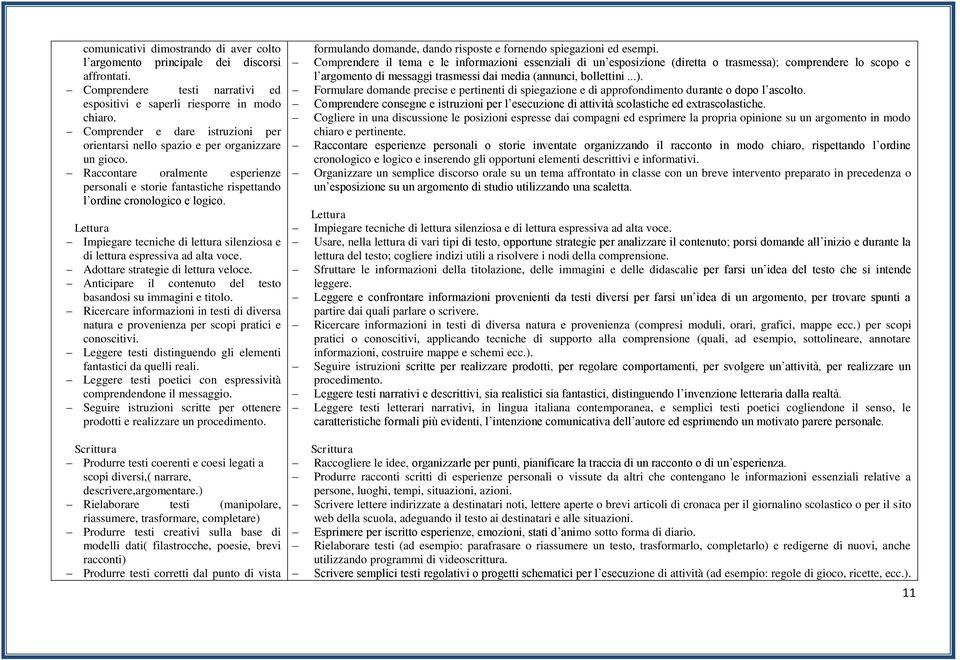 Lettura Impiegare tecniche di lettura silenziosa e di lettura espressiva ad alta voce. Adottare strategie di lettura veloce. Anticipare il contenuto del testo basandosi su immagini e titolo.