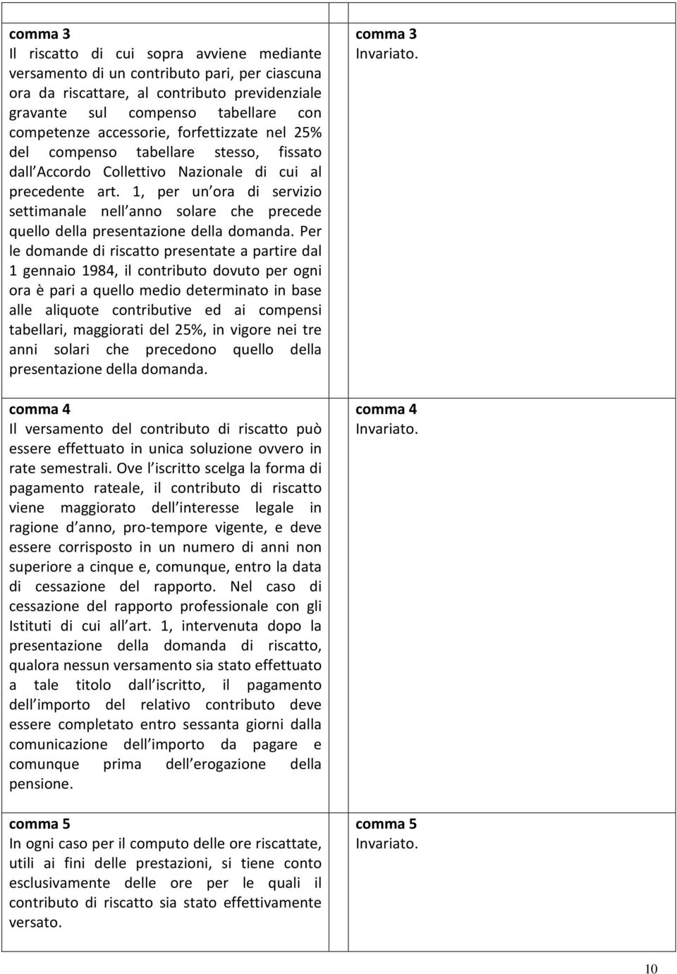 1, per un ora di servizio settimanale nell anno solare che precede quello della presentazione della domanda.